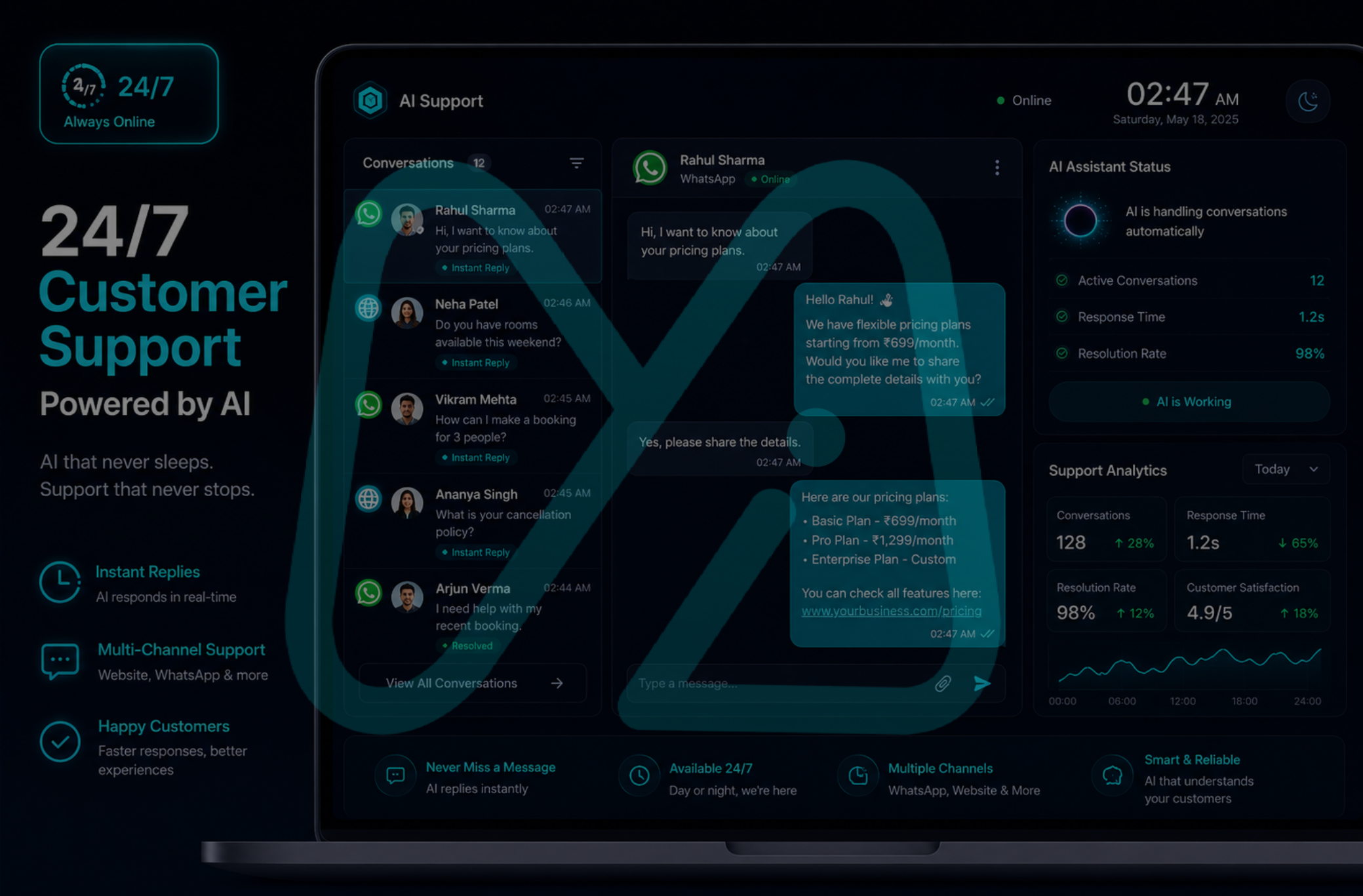AI chatbot providing 24/7 customer support automation - MozProTech AI