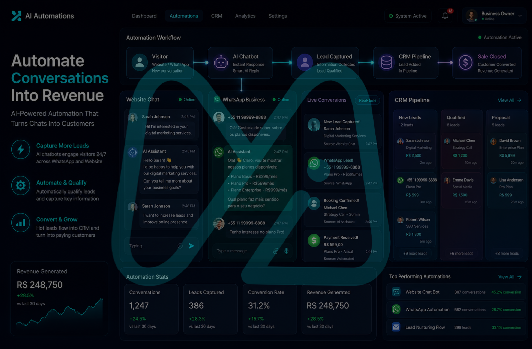 AI automation system for WhatsApp, website and social media - MozProTech